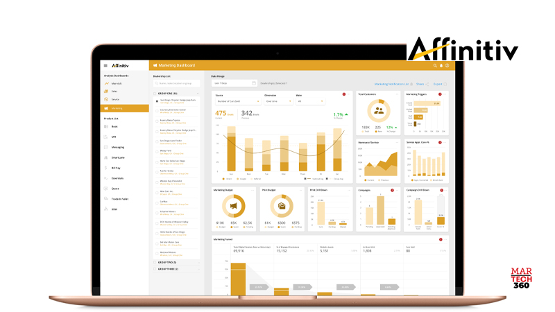 Affinitiv Launches New Solution-Based Management Console