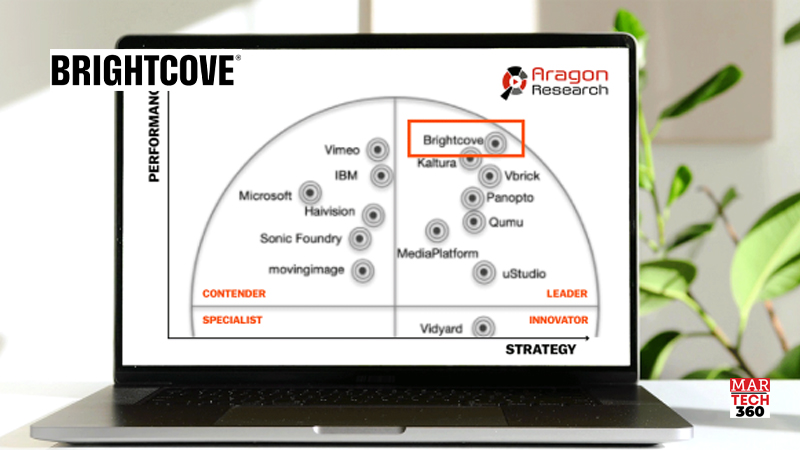 Brightcove Named a Leader in The Aragon Research Globe