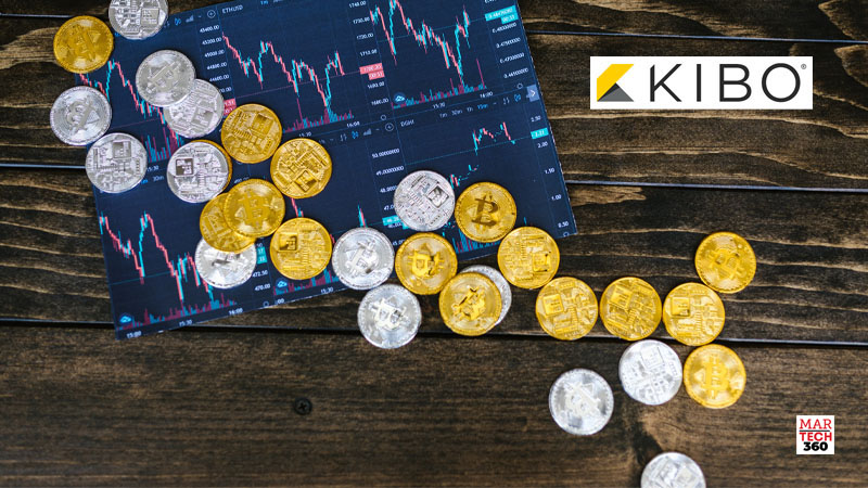 Kibo Cited As the Only Leader by Independent Research Firm in B2C Commerce Solutions Research Report