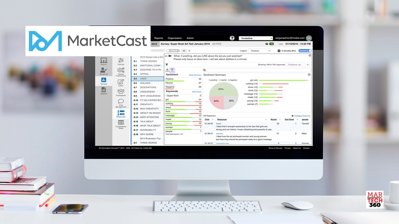 MarketCast Acquires Invoke to Expand Online Entertainment Audience Research