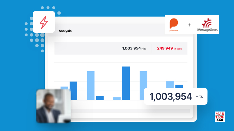 MessageGears and Phrasee Team Up to Personalize Marketing Messages for Email Super Senders