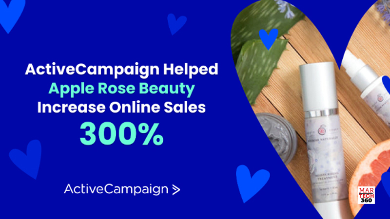 Apple Rose Beauty Increased Online Sales 300% by Implementing ActiveCampaign CXA