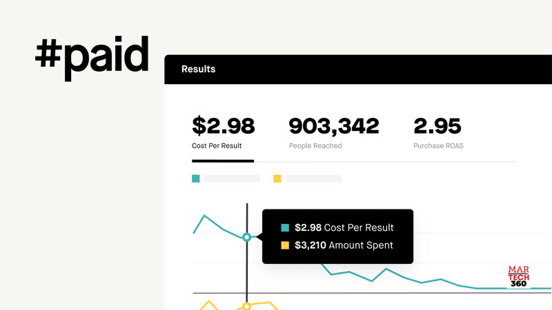 Ashley Riske Joins #paid as Head of Business Strategy
