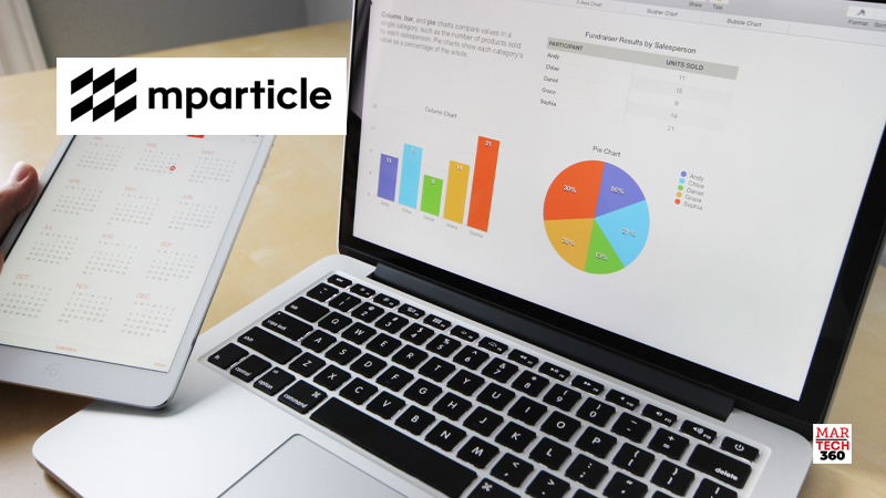 Europe’s Largest Savings Platform Selects mParticle Customer Data Platform