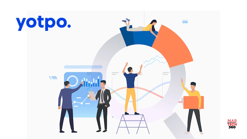 Former Twitter Australia MD to lead Yotpo’s JAPAC Operations, Plans to Put Aussie eCommerce on the Map