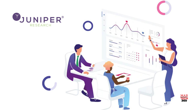 Juniper Research: Digital Ad Spend to Reach $753 Billion Globally in 2026, Driven by In-app Advertising Growth