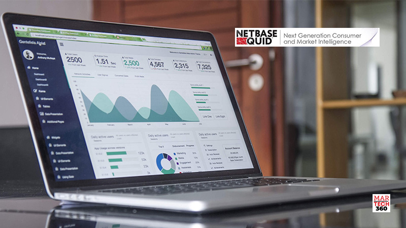 NetBase Quid Announces the Ad Winners from Super Bowl LVI