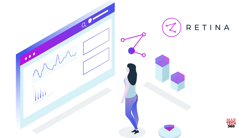Retina AI Brings Customer Lifetime Value Analytics To Google Ads