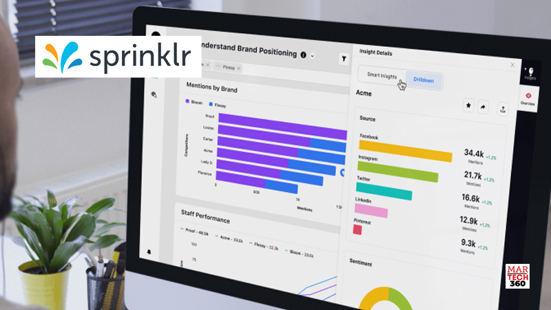 Sprinklr’s Doug Balut Recognized as 2022 CRN® Channel Chief