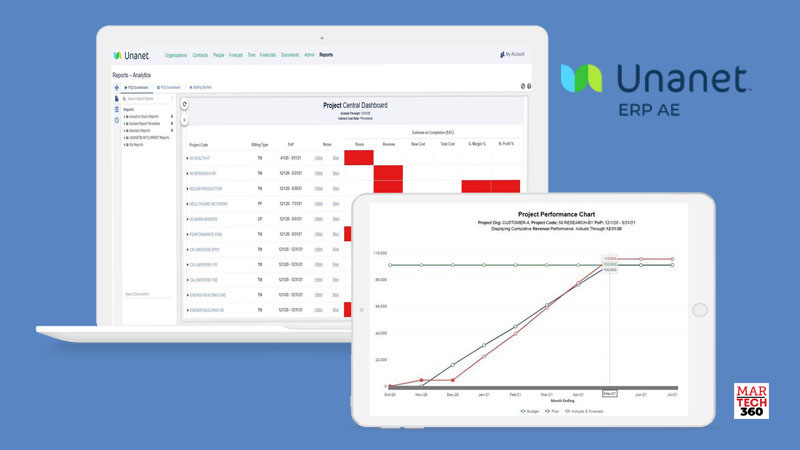 Unanet Adds New Features to ERP and CRM Platforms to Give GovCon, AE Customers Greater Scalability Amid Fast Implementations