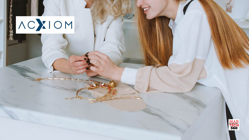 Acxiom Real Identity™ Integrates With Sitecore to Help Brands Create Known Identities, Deliver Real-Time Decisioning and Web Personalization