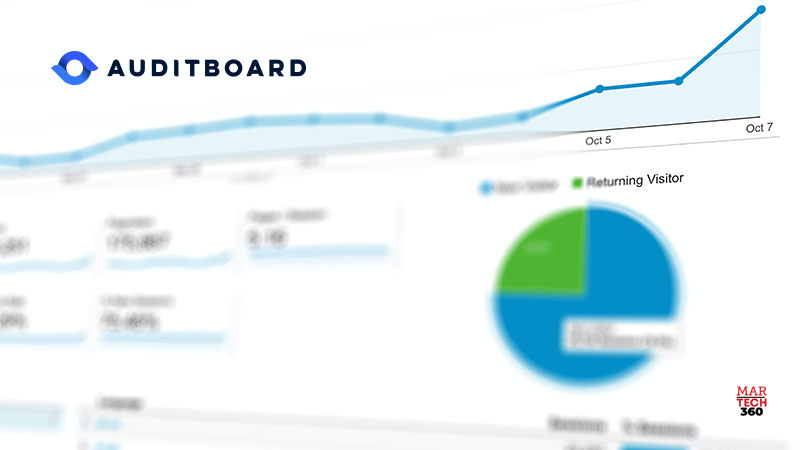 AuditBoard Unveils New Automation and Analytics Capabilities at IIA GAM 2022