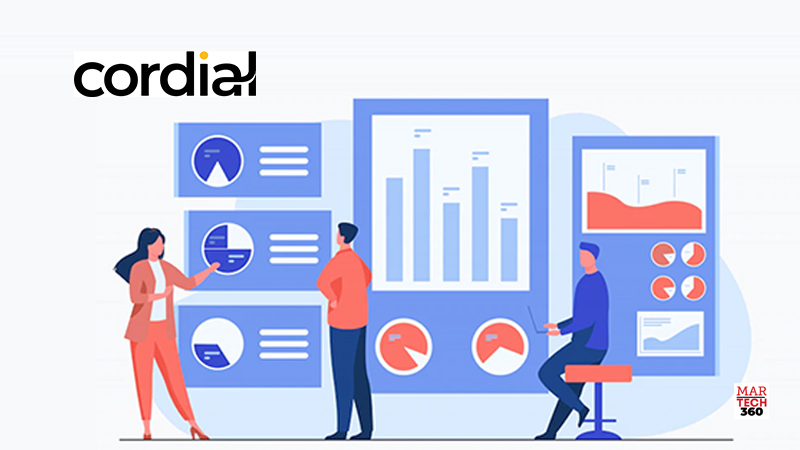 Cordial Receives Highest Score Possible in Campaign Orchestration Criterion in New Report