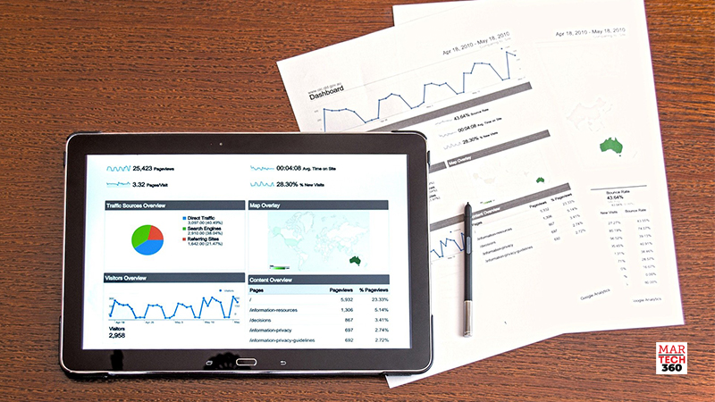 How is Big Data Determining The Marketing and Sales Strategies of 2022?