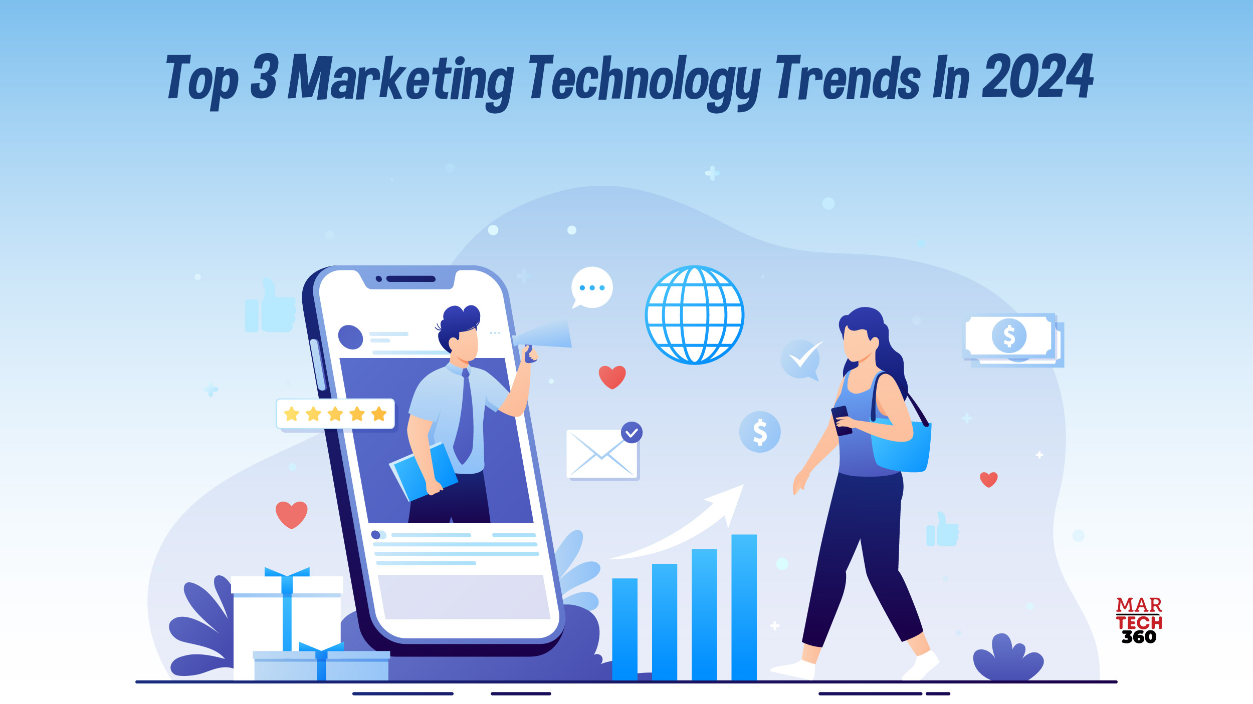 Marketing-Technology