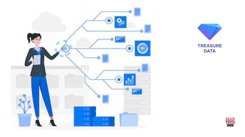 Treasure Data CDP Now Available in AWS Marketplace To Meet Growing Customer Demand Globally