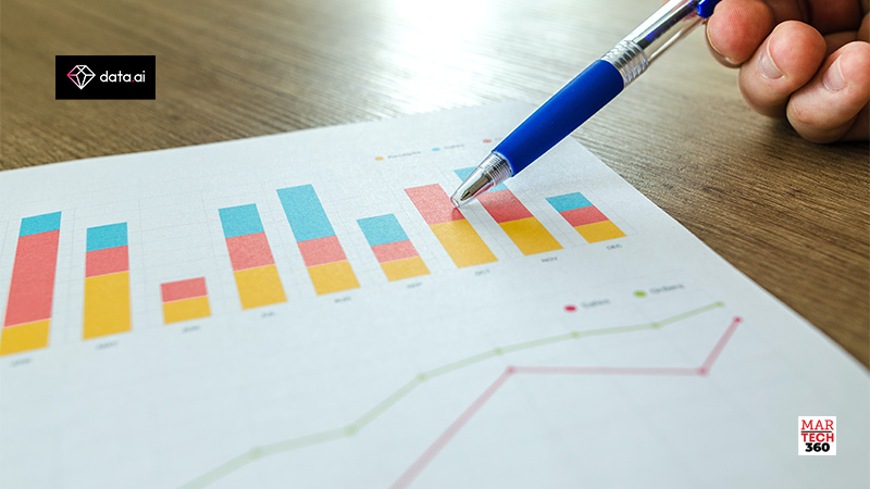 data.ai Launches Innovative Solution to Illuminate the Digital Landscape and Capitalize on New Opportunities