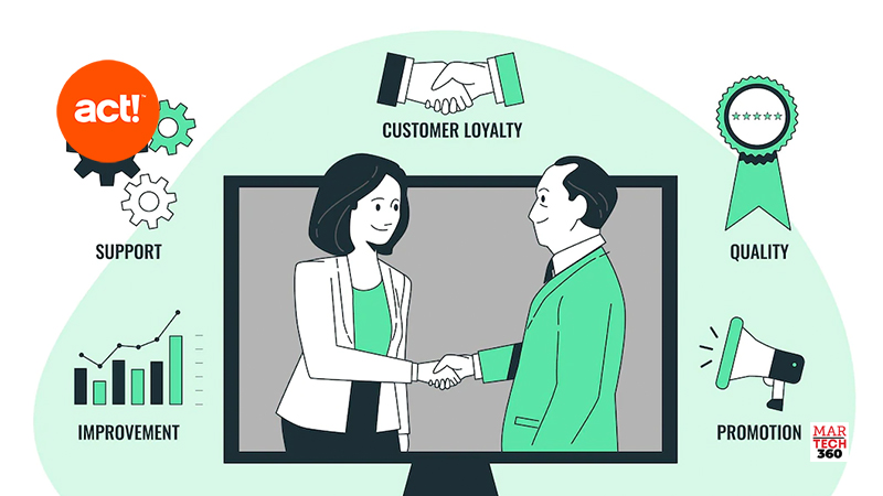 Act! Recognized for CRM Market Leadership and Best Workplace