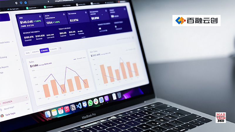 Bairong’s New Precision Marketing Solution Empowers Financial Institutions to Make Data-Driven Decisions