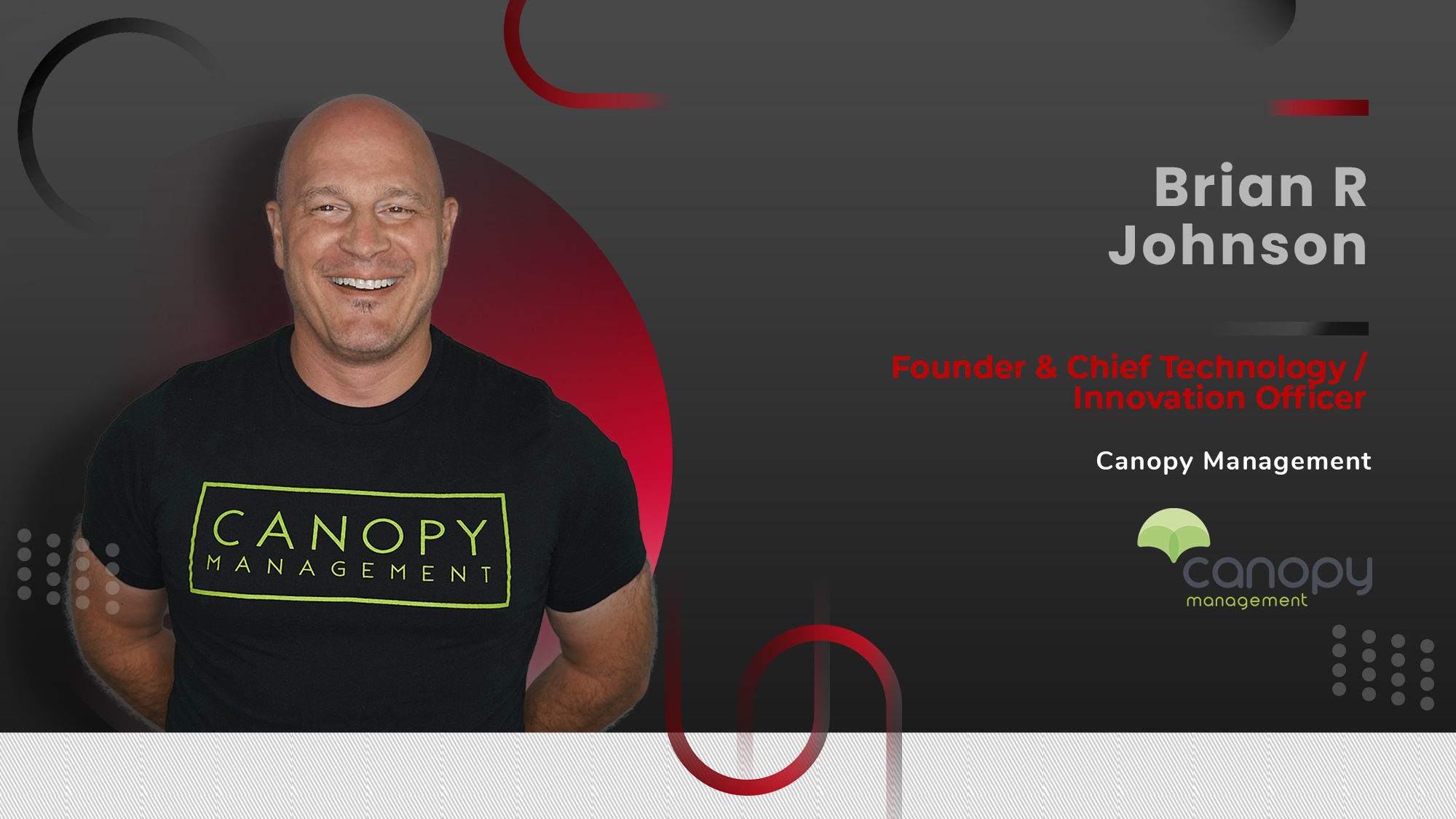 MarTech 360 Interview With Brian R Johnson, Founder and Chief Technology Officer at Canopy Management