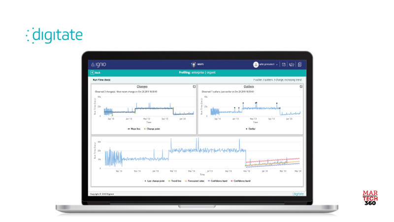 Digitate Expands Partner Program Globally to Maximize Value for Channel Partners and Customers