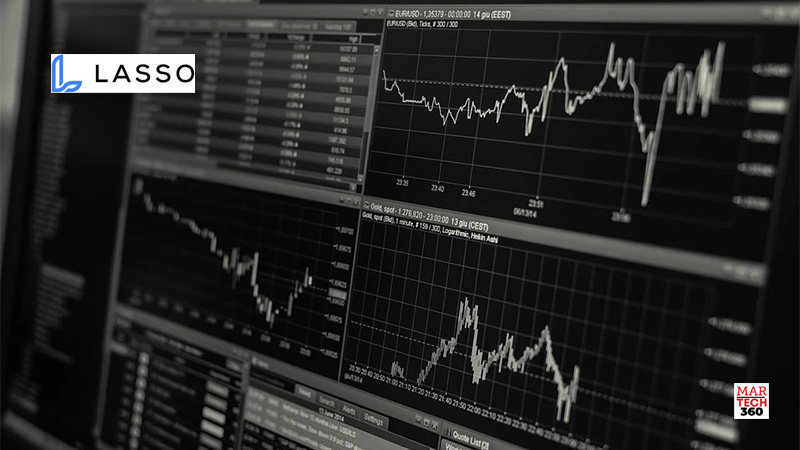 Lasso Expands Measurement Suite to include OTC Sales Lift Analysis