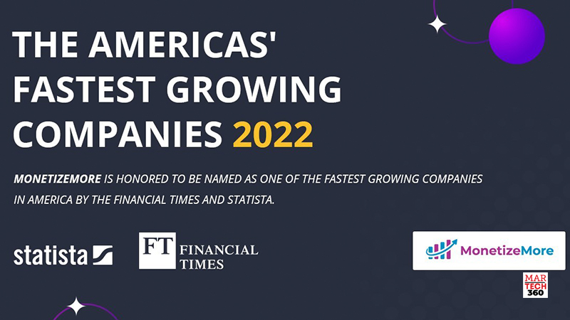 MonetizeMore – The 3rd Fastest Growing Sell-Side Ad Platform in North and South America