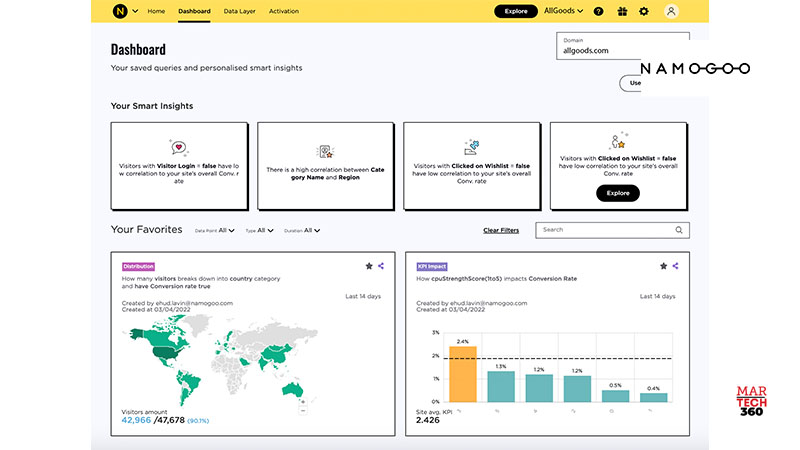 Namogoo Launches the “Customer Journey OS” to Empower Brands to Deliver Autonomous Online Customer Journeys