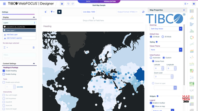 TIBCO WebFOCUS Humanizes the User Experience and Dynamically Scales for Efficiency and Business Continuity
