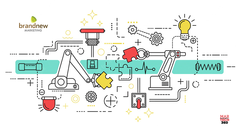 Brand New Marketing Launches Performance Marketing Program to Help Dallas Small Businesses