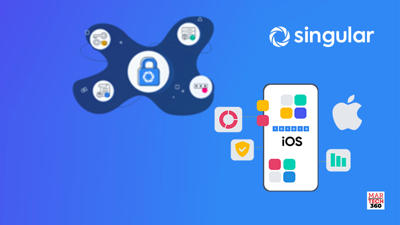 iOS Performance Marketing is Back: Singular’s SKAN Advanced Analytics Provides Accurate D7 Revenue