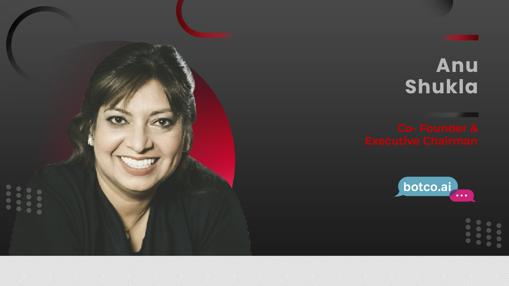 Martech360 Interview With Anu Shukla, Co- Founder & Executive Chairman, Botco.ai