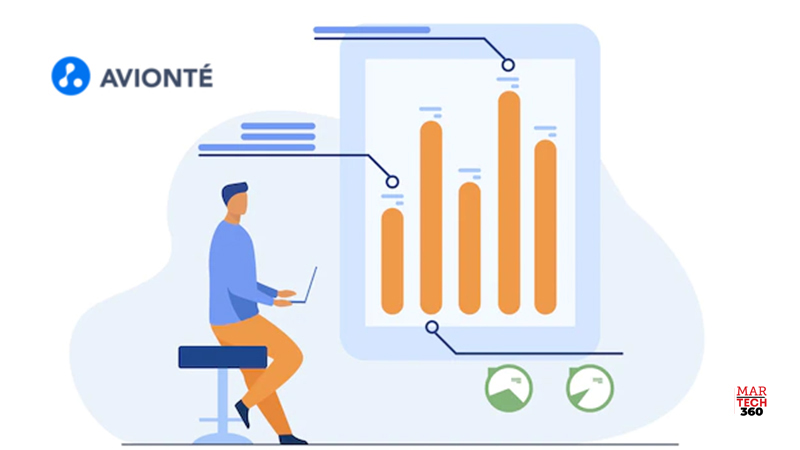 Avionté Introduces Avionté INSIGHTS, the Next Generation Business Intelligence Tool Designed for the Future of Staffing