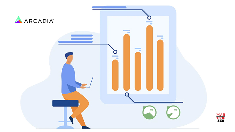 Arcadia Research Data Now Available in AWS Data Exchange