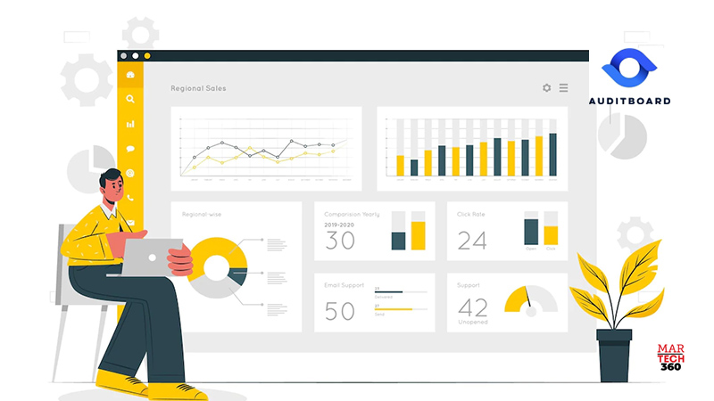 AuditBoard and Fastpath Announce Integration Partnership