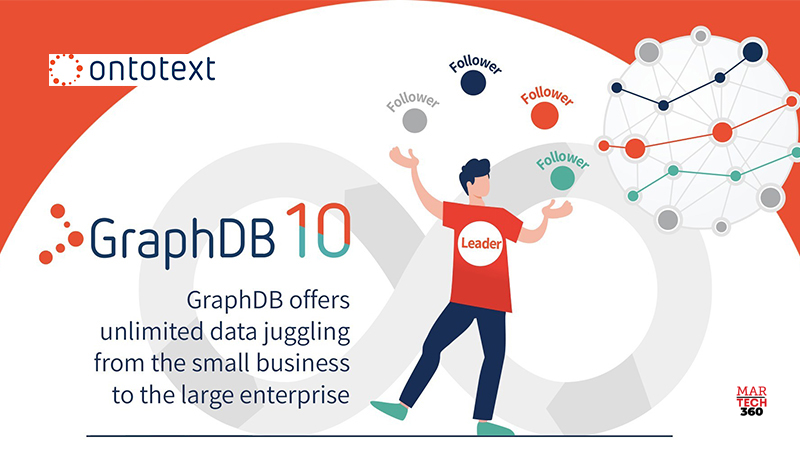 Ontotext’s GraphDB 10 Brings Modern Data Architectures to the Mainstream with Better Resilience and Еаsier Operations