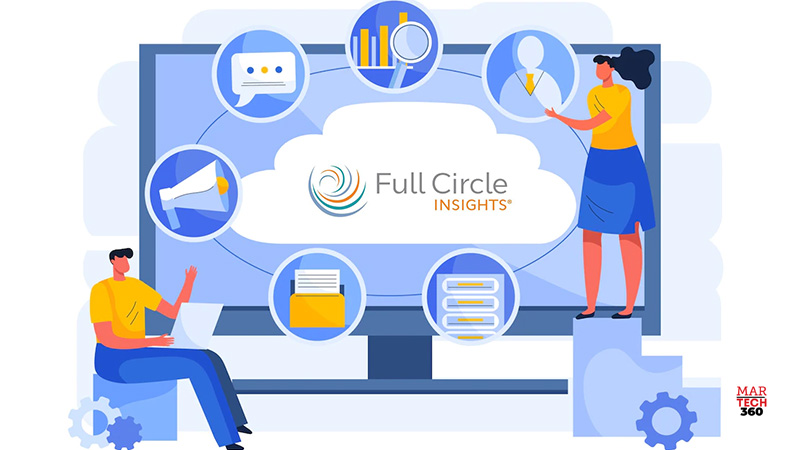 Full Circle Insights Awarded Patent for an Attribution Software Solution Inside