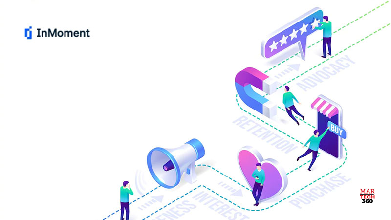 InMoment Recognized for Artificial Intelligence Innovation in 2022 AI Breakthrough Awards