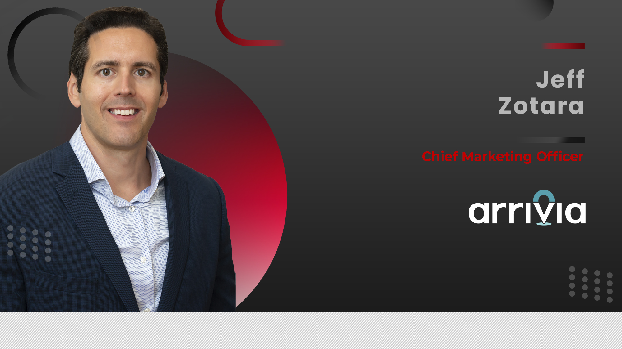 MarTech360 Interview With Jeff Zotara, Chief Marketing Officer, arrivia.com