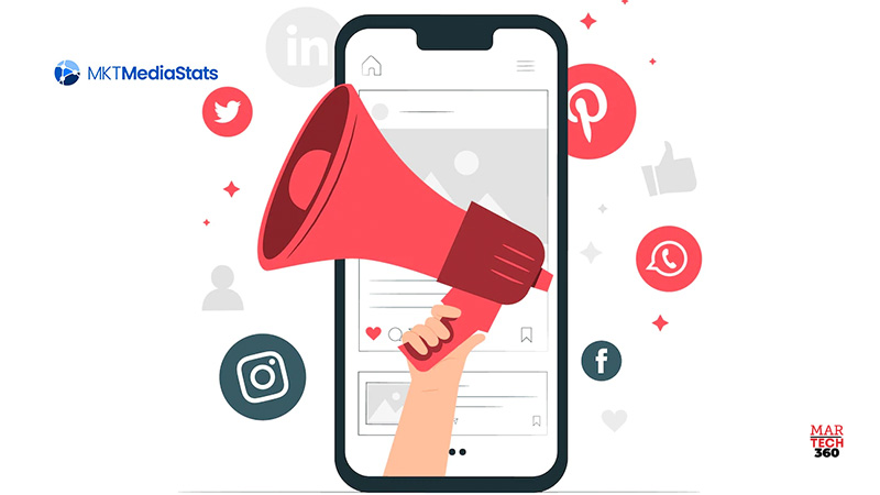 New Analytics to Help Investors Contextualize Social Media Chatter