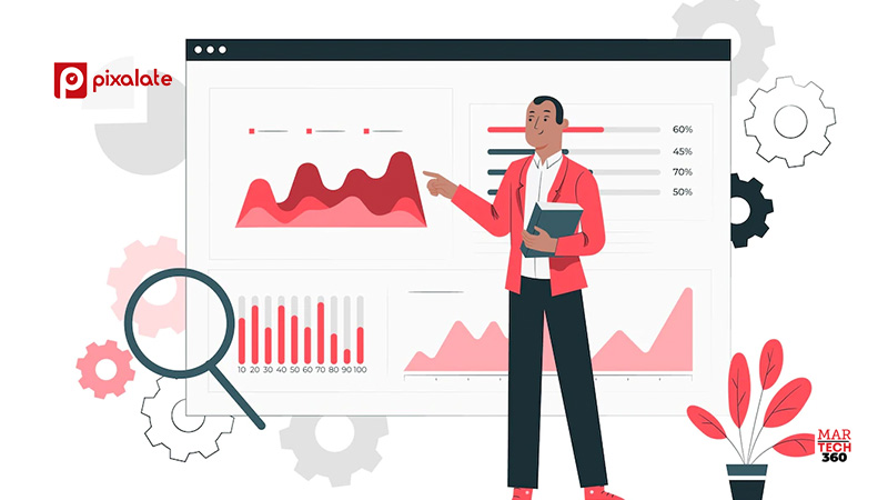 Pixalate releases MRT for Slack to democratize access to ad fraud, privacy and compliance risk scores for 10MM+ apps and websites including Google, Apple, Amazon, and Roku app stores