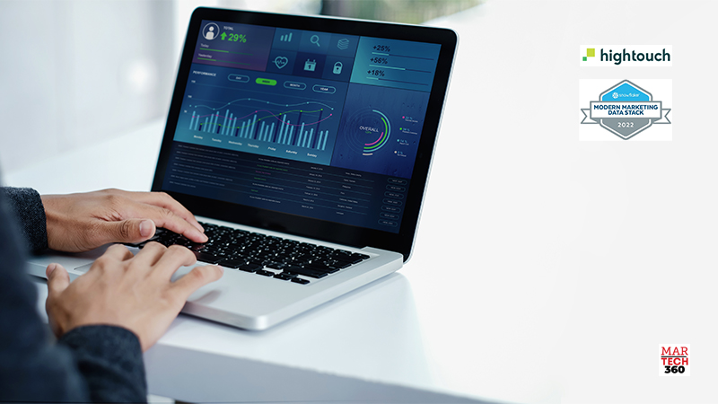 Hightouch Recognized as “One to Watch” in Snowflake’s Modern Marketing Data Stack Report