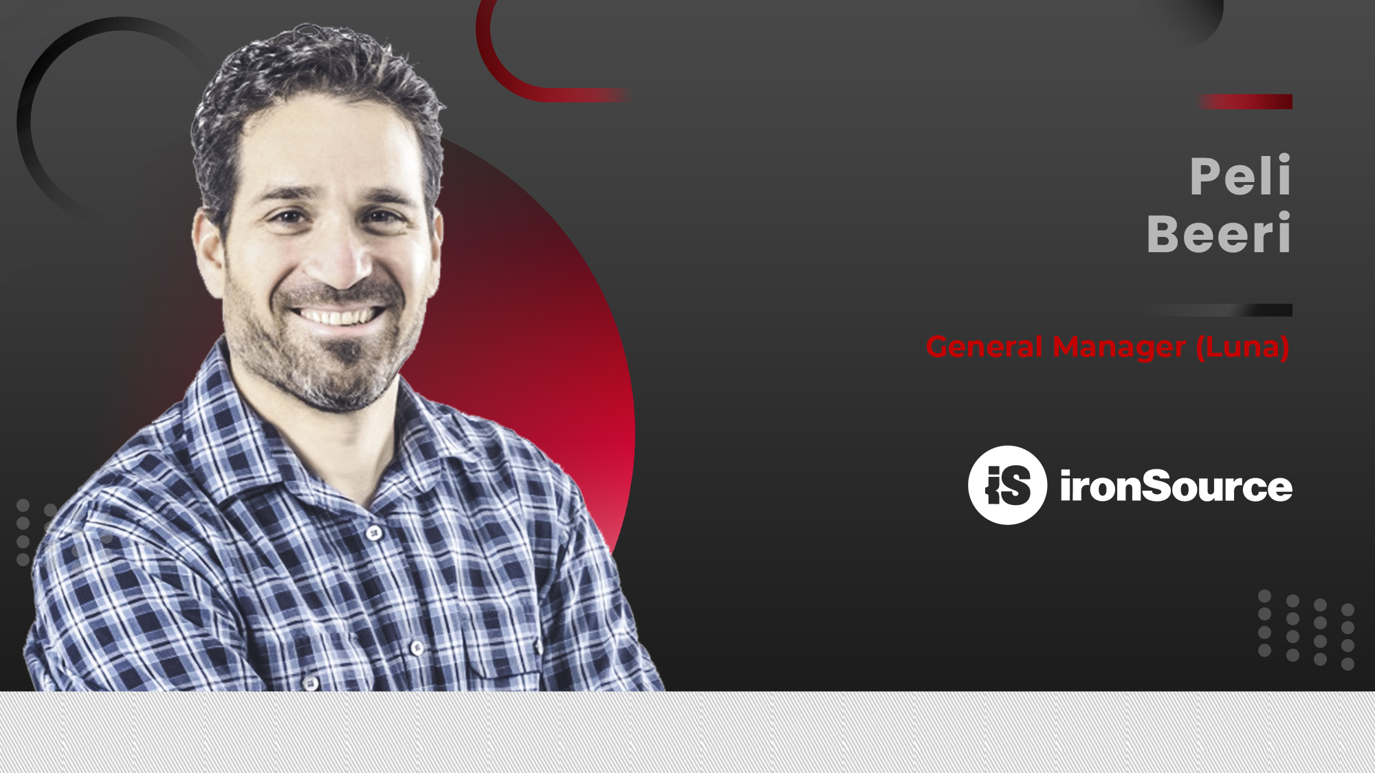 MarTech360 Interview With Peli Beeri, General Manager, Luna (by ironSource)