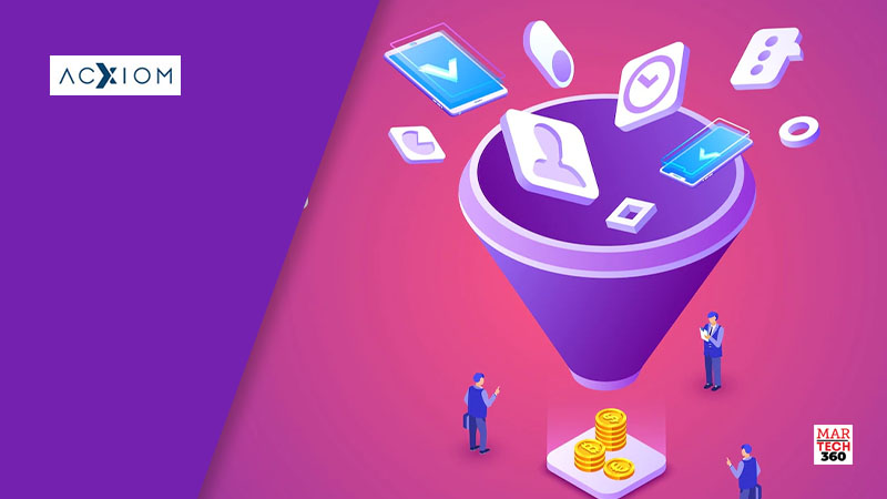 Acxiom’s Real Identity Solution Enriches Tealium’s AudienceStream Customer Data Platform