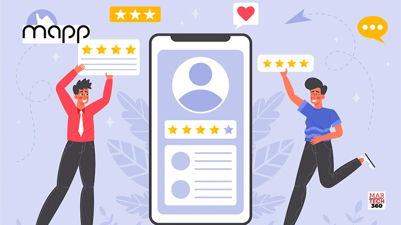 Mapp Cloud Delivered 540% ROI
