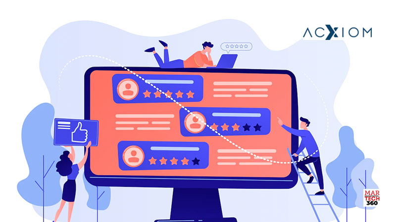 Acxiom Forecasts Top Five Customer Experience Trends for 2023