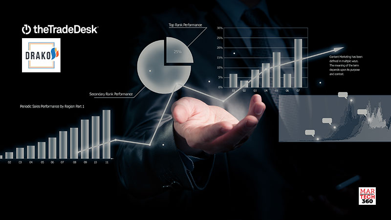 DRAKO Supports Unified ID 2.0 In New Partnership with The Trade Desk