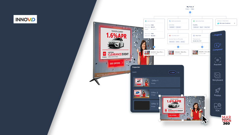 NEW STUDY: 92% of Surveyed Advertisers Say Gaining a Unified View of Converged TV is Important