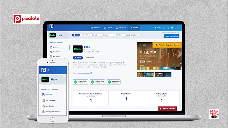 Pixalate Releases Q3 2022 ‘Sideloaded’ CTV Apps Report: Study Finds 100% Increase in Programmatic Ad Traffic Coming From Amazon Fire CTV Apps Not Found in Official App Store