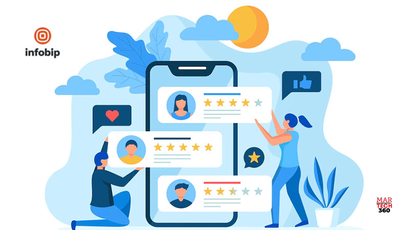 Infobip reveals the five most significant trends in customer experience and omnichannel communications for 2023